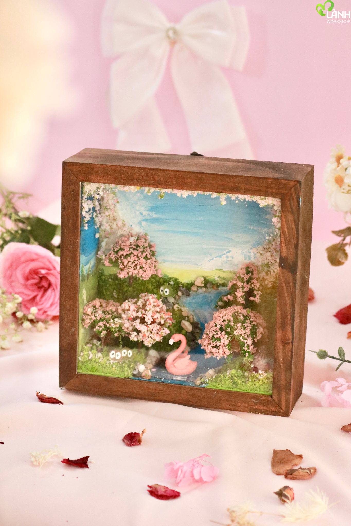 workshop 8/3 workshop 8/3